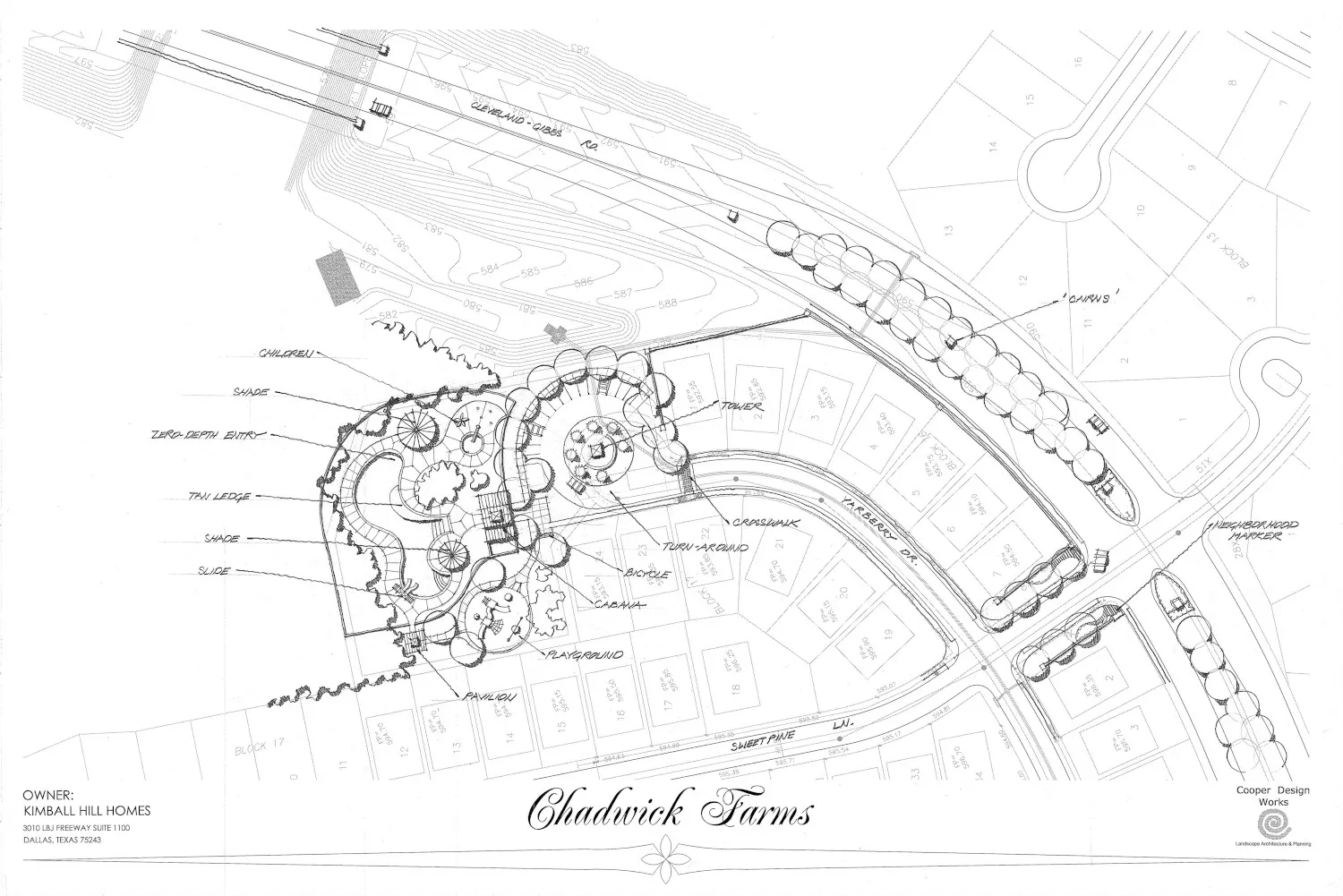 CHADWICK FARMS
