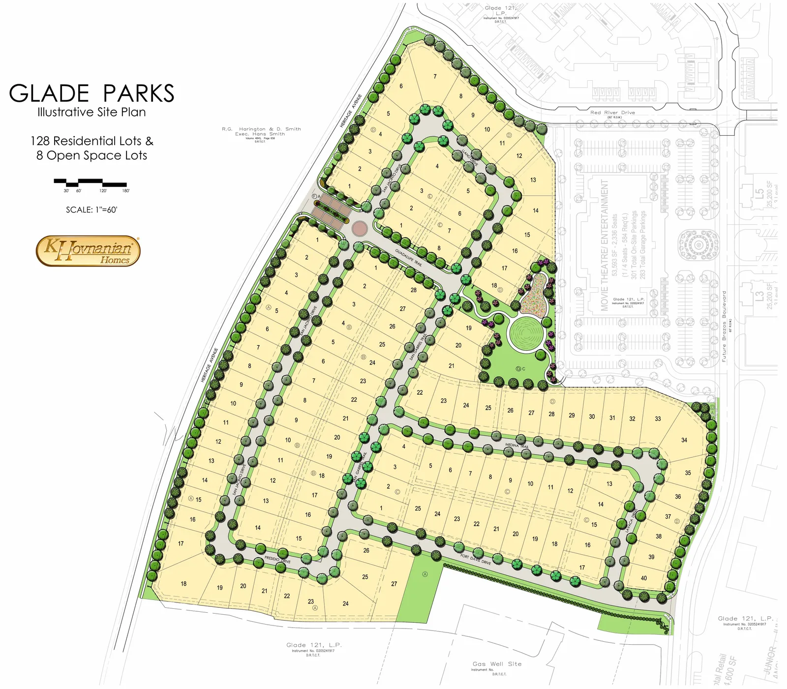 GLADE PARKS